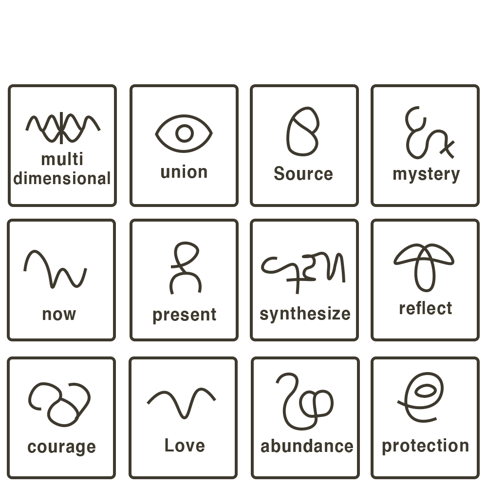 Explore Our Sigil Library